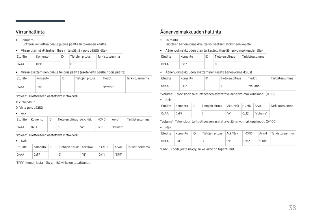 Samsung LH75QBHRTBC/EN, LH65QBHRTBC/EN manual Virranhallinta, Äänenvoimakkuuden hallinta 