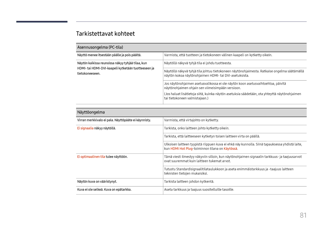 Samsung LH65QBHRTBC/EN Tarkistettavat kohteet, Asennusongelma PC-tila, Näyttöongelma, Ei optimaalinen tila tulee näyttöön 