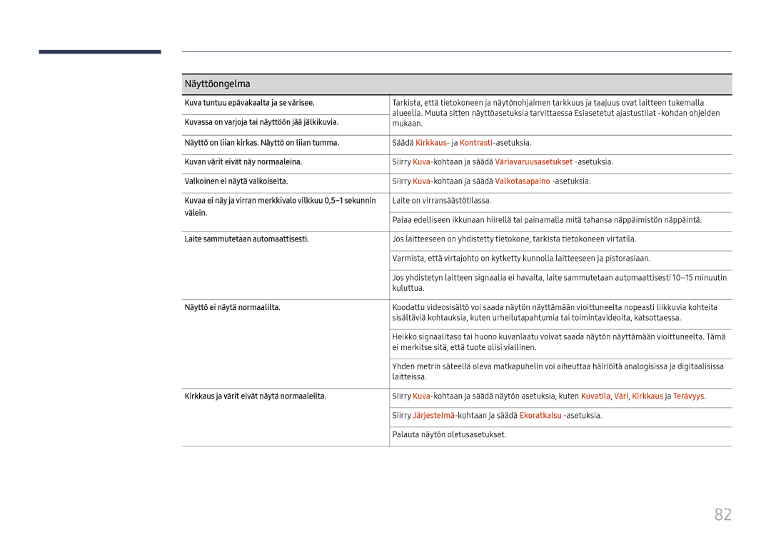 Samsung LH75QBHRTBC/EN manual Kuva tuntuu epävakaalta ja se värisee, Kuvassa on varjoja tai näyttöön jää jälkikuvia, Välein 