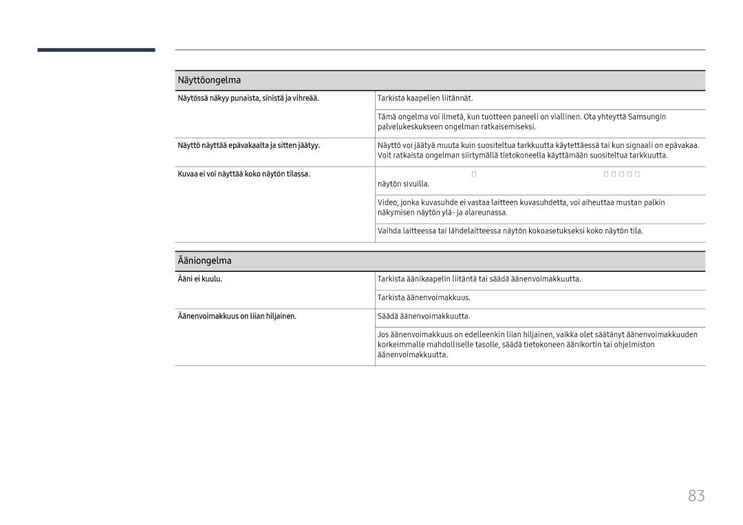 Samsung LH65QBHRTBC/EN, LH75QBHRTBC/EN manual Ääniongelma 