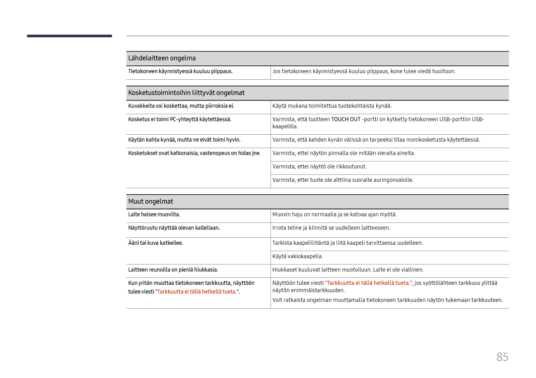 Samsung LH65QBHRTBC/EN, LH75QBHRTBC/EN manual Lähdelaitteen ongelma, Kosketustoimintoihin liittyvät ongelmat, Muut ongelmat 