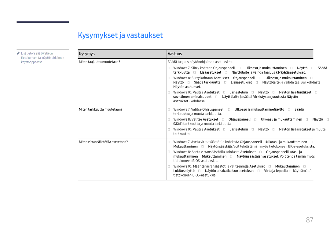 Samsung LH65QBHRTBC/EN, LH75QBHRTBC/EN manual Kysymykset ja vastaukset, Kysymys Vastaus 