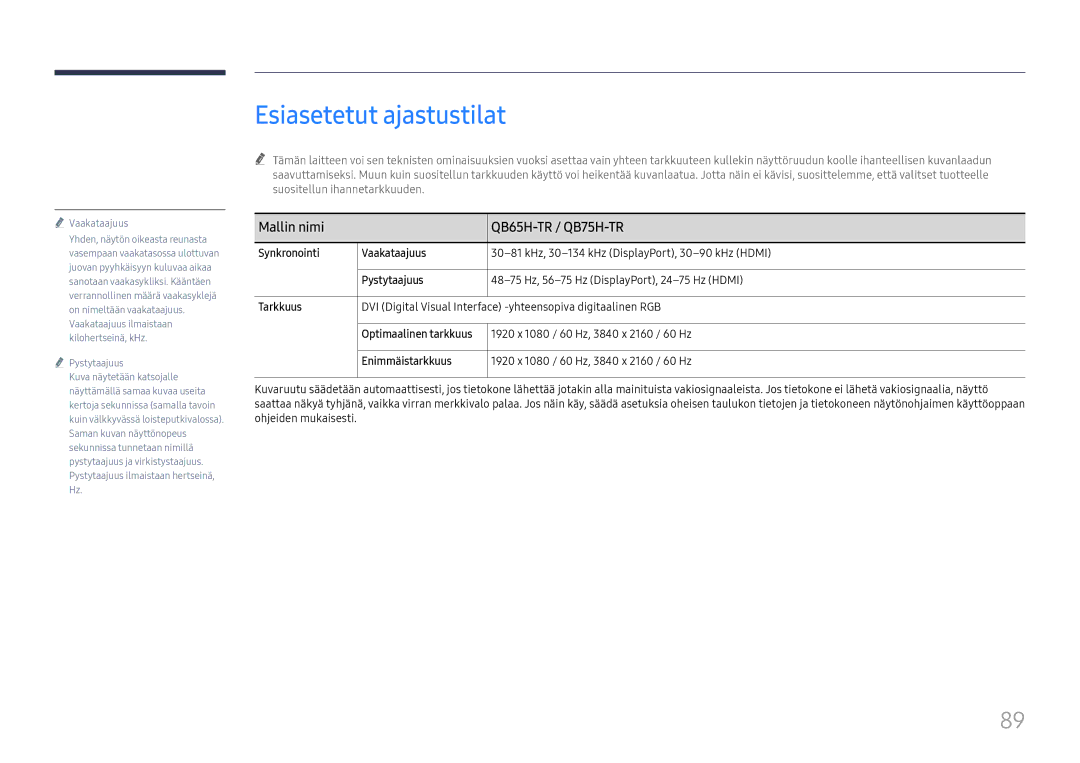 Samsung LH65QBHRTBC/EN, LH75QBHRTBC/EN manual Esiasetetut ajastustilat 