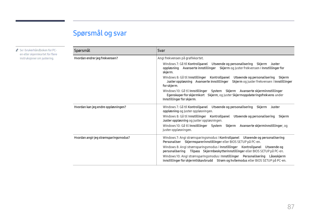 Samsung LH65QBHRTBC/EN, LH75QBHRTBC/EN manual Spørsmål og svar, Spørsmål Svar 