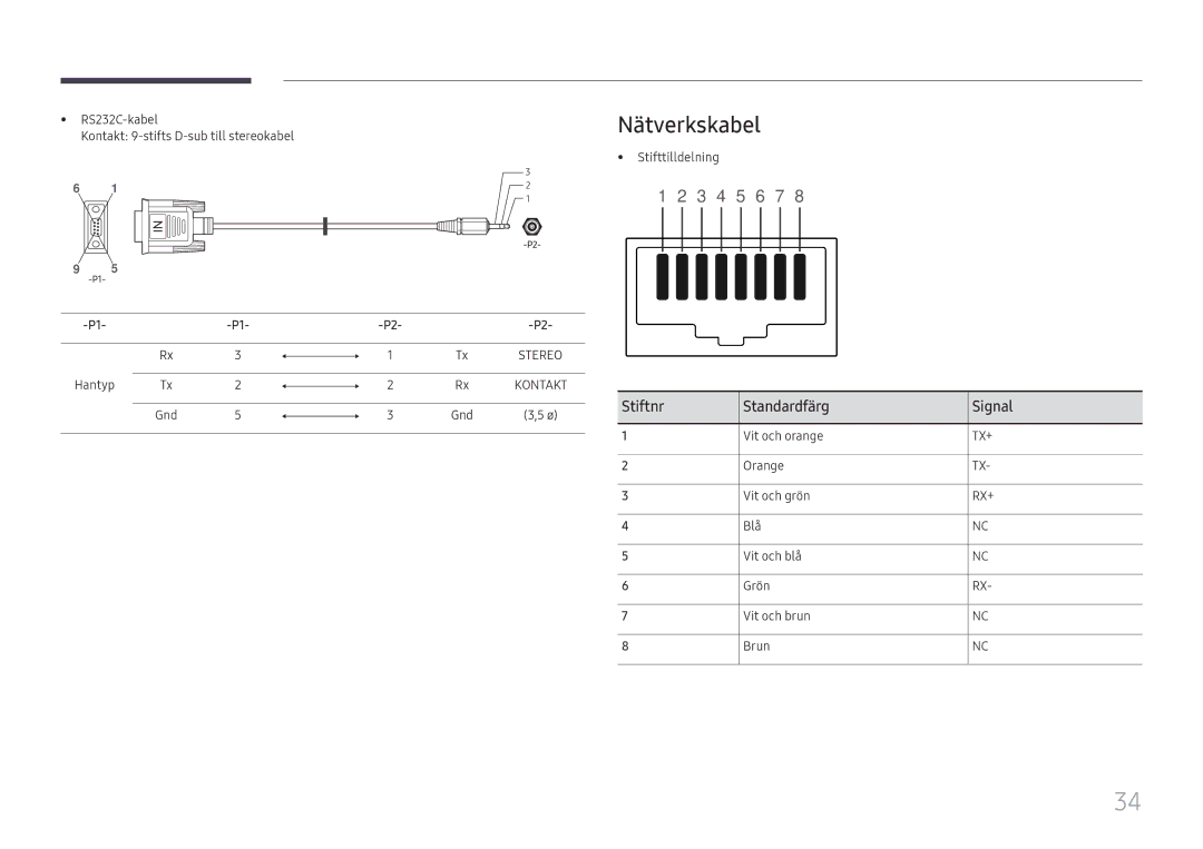 Samsung LH75QBHRTBC/EN, LH65QBHRTBC/EN manual Nätverkskabel, Stiftnr Standardfärg Signal 