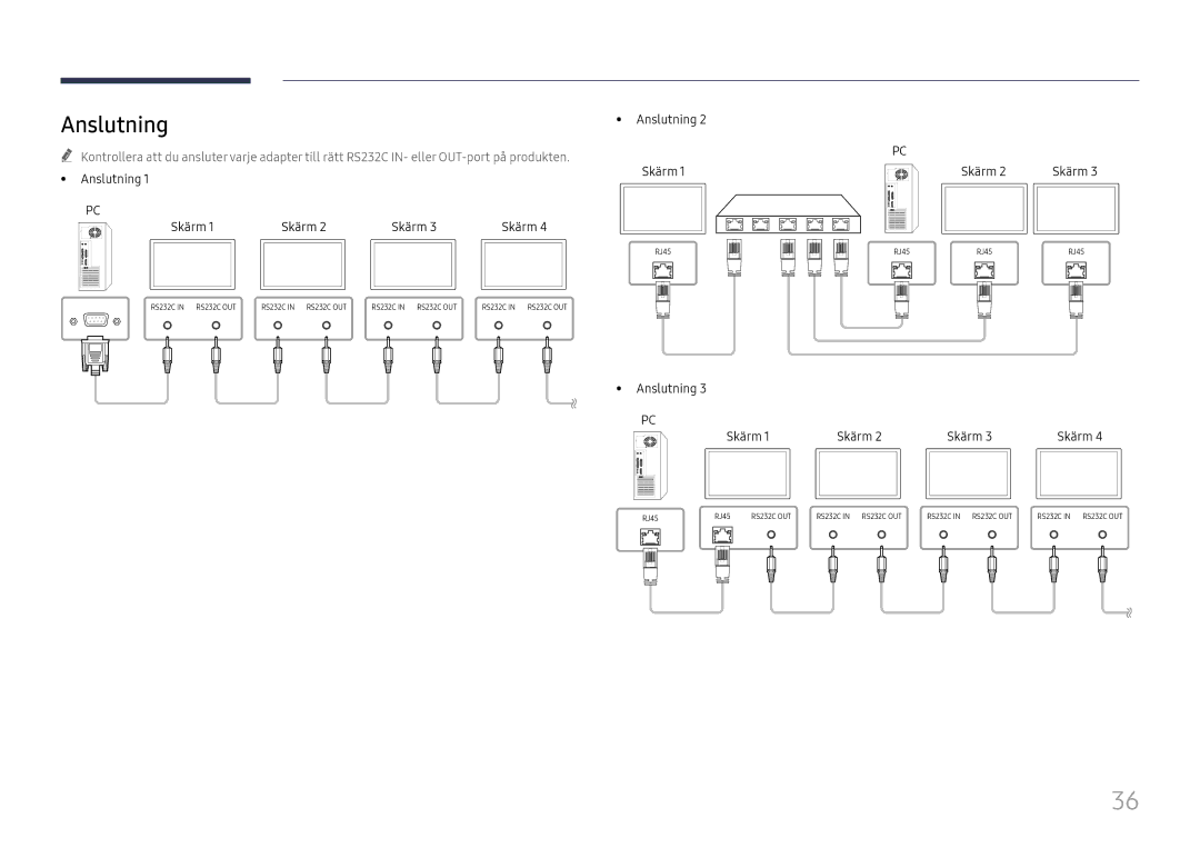 Samsung LH75QBHRTBC/EN, LH65QBHRTBC/EN manual Anslutning Skärm 