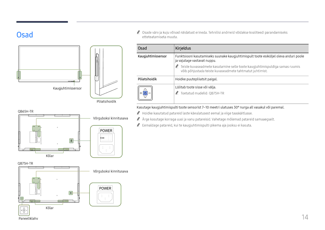 Samsung LH75QBHRTBC/EN, LH65QBHRTBC/EN manual Osad Kirjeldus, Kaugjuhtimissensor, Pliiatsihoidik 