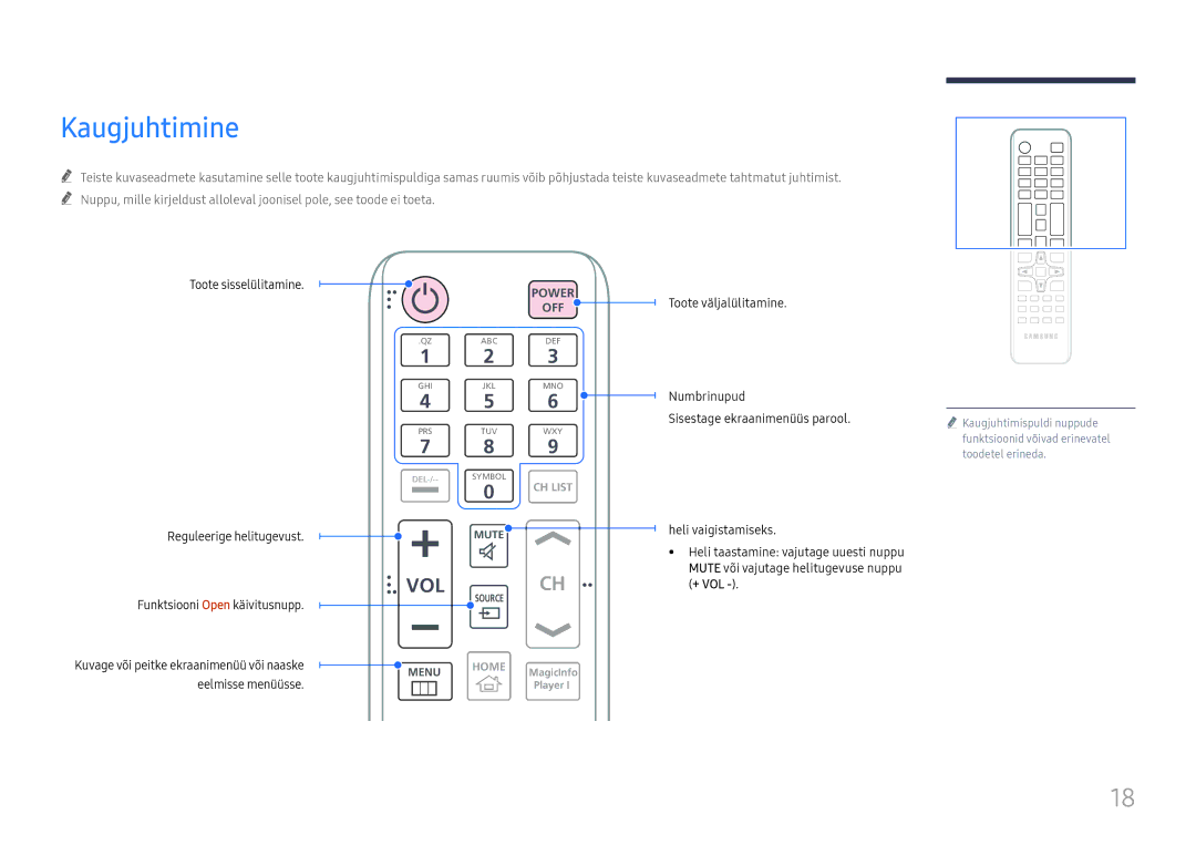 Samsung LH75QBHRTBC/EN, LH65QBHRTBC/EN manual Kaugjuhtimine, Vol 