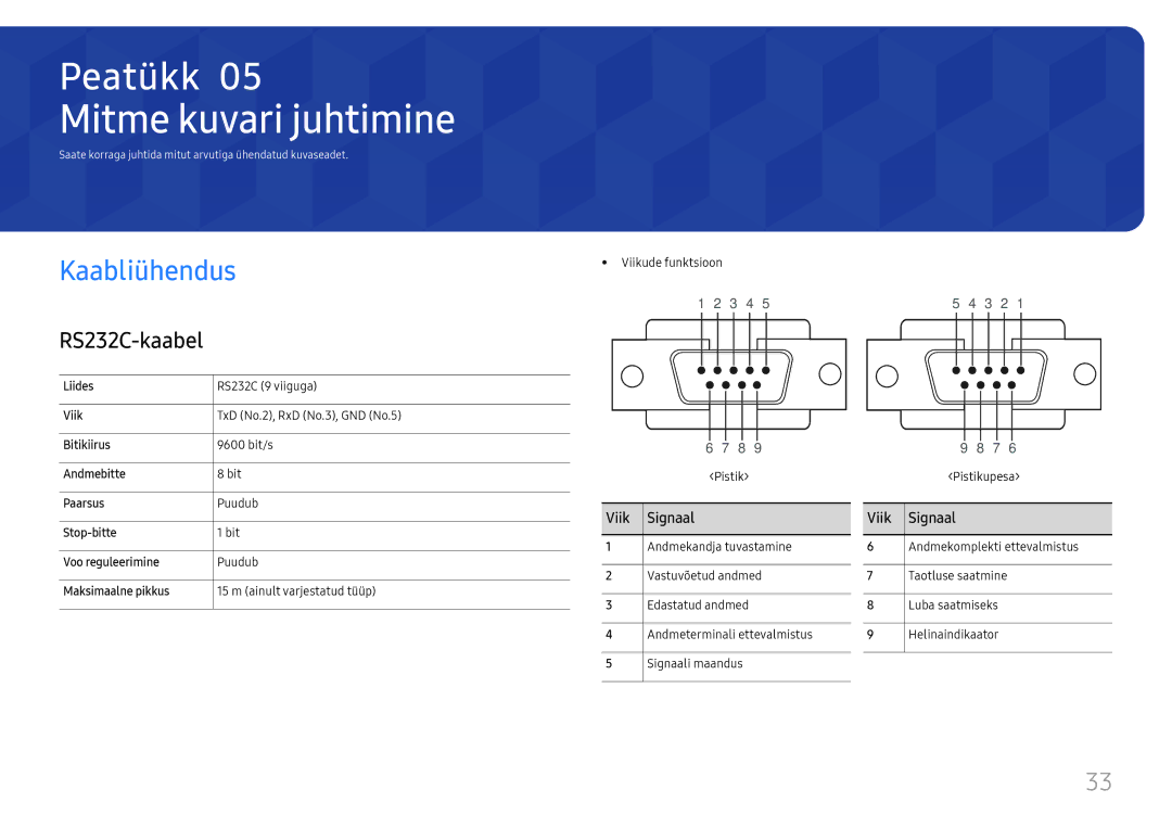 Samsung LH65QBHRTBC/EN, LH75QBHRTBC/EN manual Mitme kuvari juhtimine, Kaabliühendus, RS232C-kaabel, Viik Signaal 