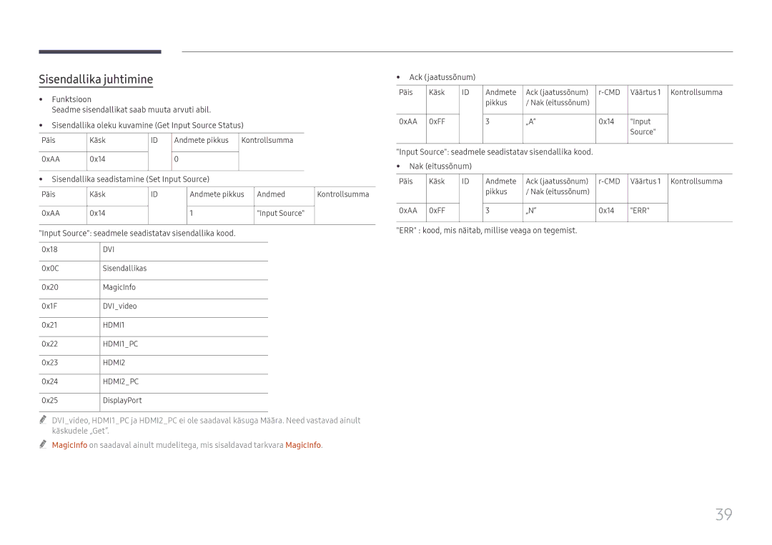 Samsung LH65QBHRTBC/EN, LH75QBHRTBC/EN manual Sisendallika juhtimine, Sisendallika seadistamine Set Input Source 