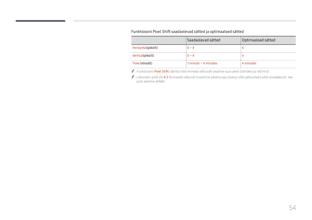 Samsung LH75QBHRTBC/EN, LH65QBHRTBC/EN manual Horizontalpikslit, Verticalpikslit Time minutit, Minute ~ 4 minutes Minutes 