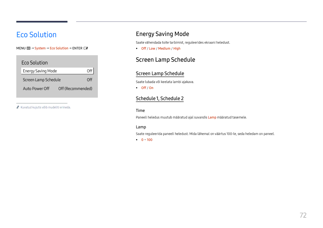 Samsung LH75QBHRTBC/EN, LH65QBHRTBC/EN manual Eco Solution, Energy Saving Mode, Screen Lamp Schedule 