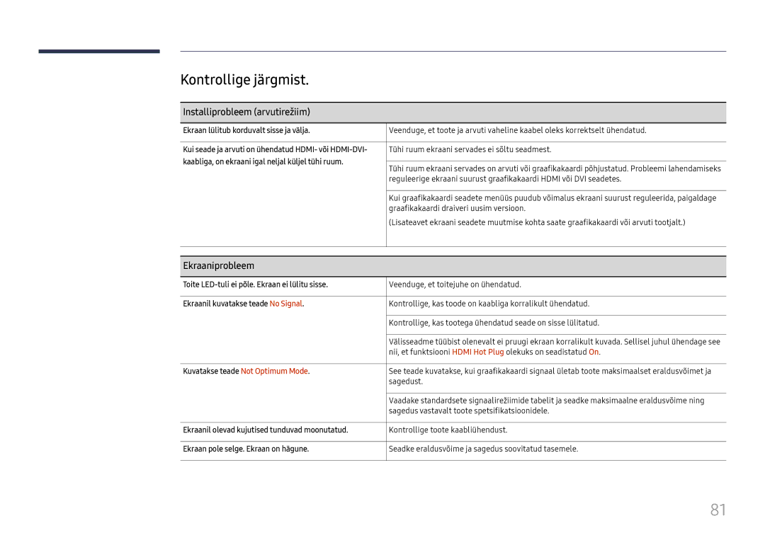 Samsung LH65QBHRTBC/EN, LH75QBHRTBC/EN manual Kontrollige järgmist, Installiprobleem arvutirežiim, Ekraaniprobleem 