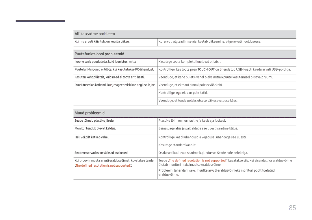 Samsung LH65QBHRTBC/EN, LH75QBHRTBC/EN manual Allikaseadme probleem, Puutefunktsiooni probleemid, Muud probleemid 