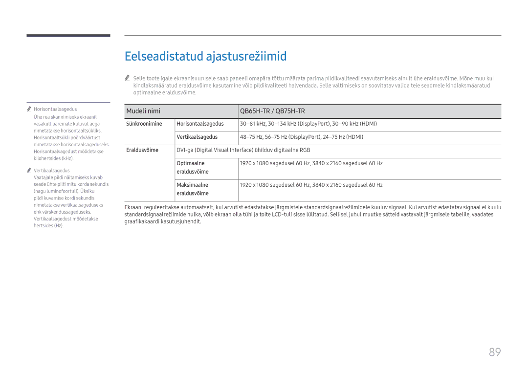 Samsung LH65QBHRTBC/EN, LH75QBHRTBC/EN manual Eelseadistatud ajastusrežiimid, Mudeli nimi 