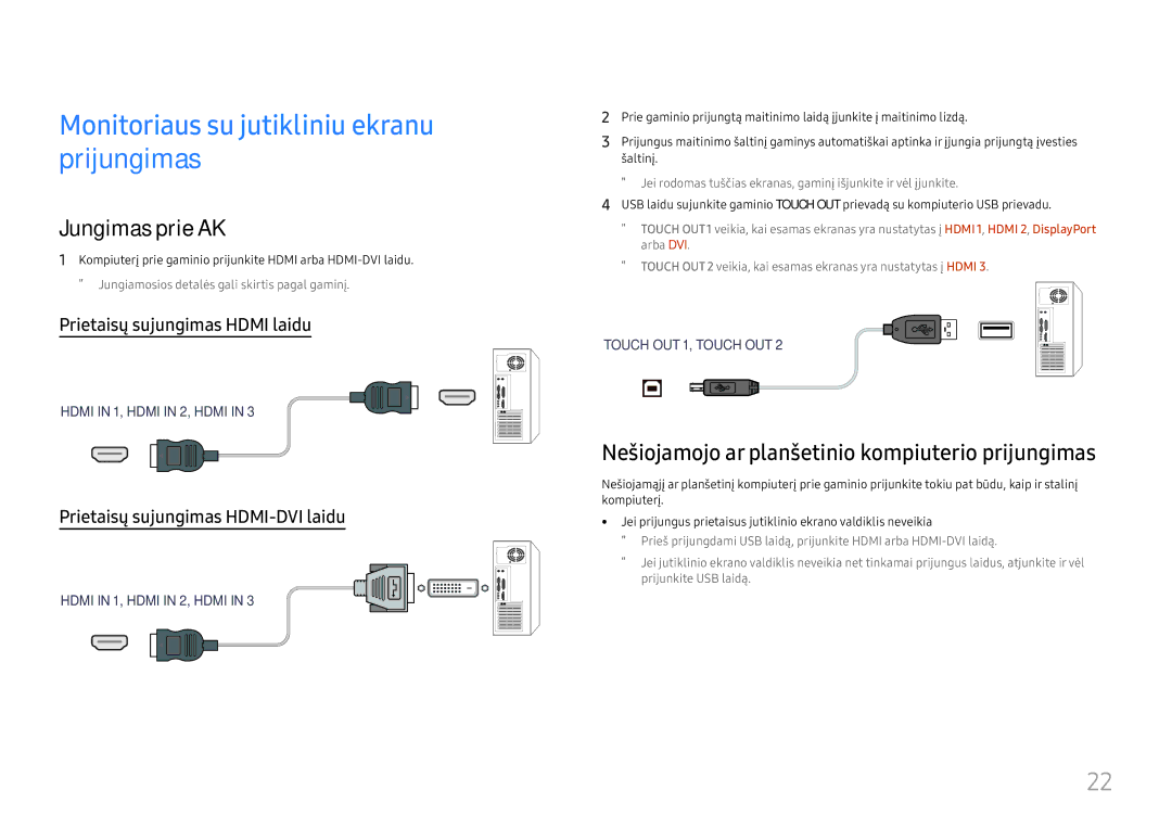 Samsung LH75QBHRTBC/EN Monitoriaus su jutikliniu ekranu prijungimas, Jungimas prie AK, Prietaisų sujungimas Hdmi laidu 