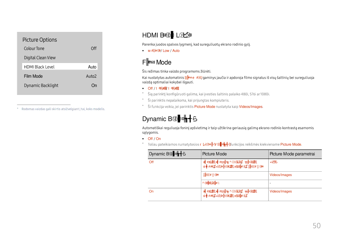 Samsung LH75QBHRTBC/EN, LH65QBHRTBC/EN manual Hdmi Black Level, Film Mode, Dynamic Backlight Picture Mode 