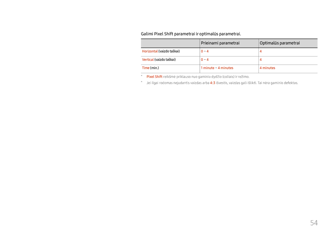 Samsung LH75QBHRTBC/EN manual Horizontal vaizdo taškai Vertical vaizdo taškai Time min, Minute ~ 4 minutes Minutes 