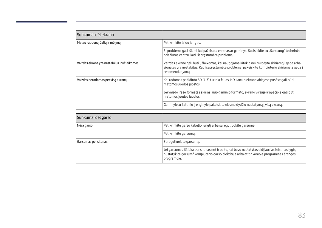 Samsung LH65QBHRTBC/EN, LH75QBHRTBC/EN manual Sunkumai dėl garso 