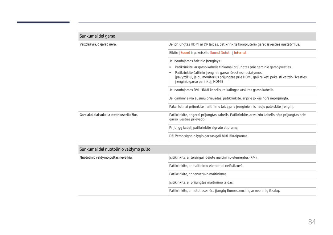 Samsung LH75QBHRTBC/EN, LH65QBHRTBC/EN manual Sunkumai dėl nuotolinio valdymo pulto, Vaizdas yra, o garso nėra 