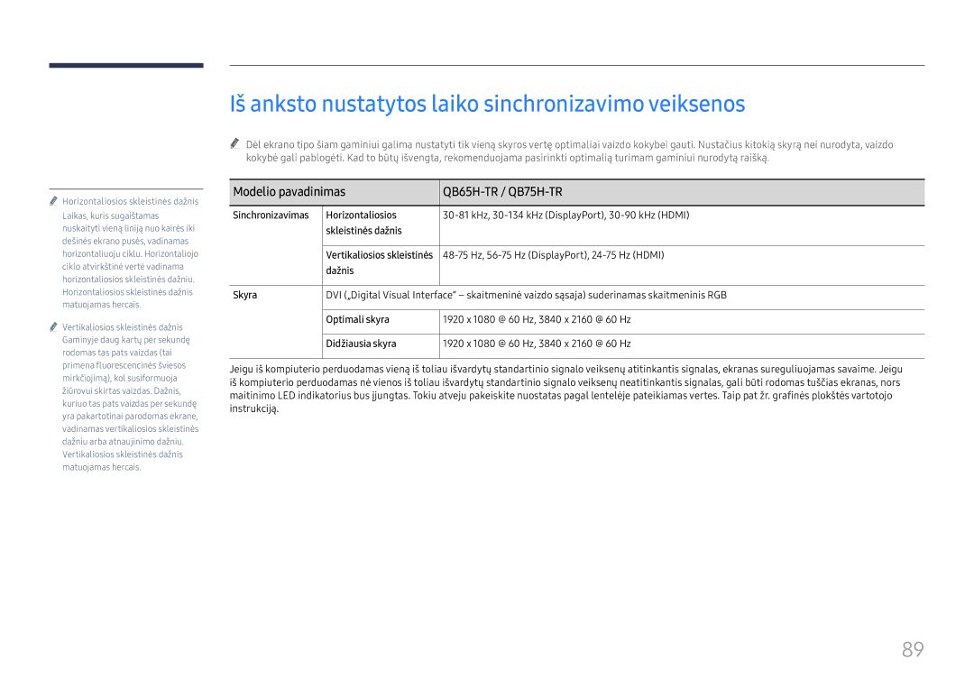 Samsung LH65QBHRTBC/EN, LH75QBHRTBC/EN manual Iš anksto nustatytos laiko sinchronizavimo veiksenos 