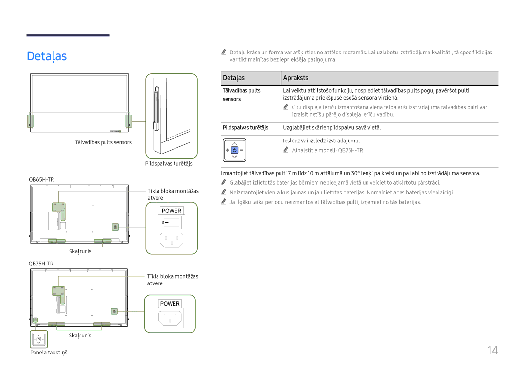 Samsung LH75QBHRTBC/EN, LH65QBHRTBC/EN manual Detaļas Apraksts, Tālvadības pults, Sensors, Pildspalvas turētājs 