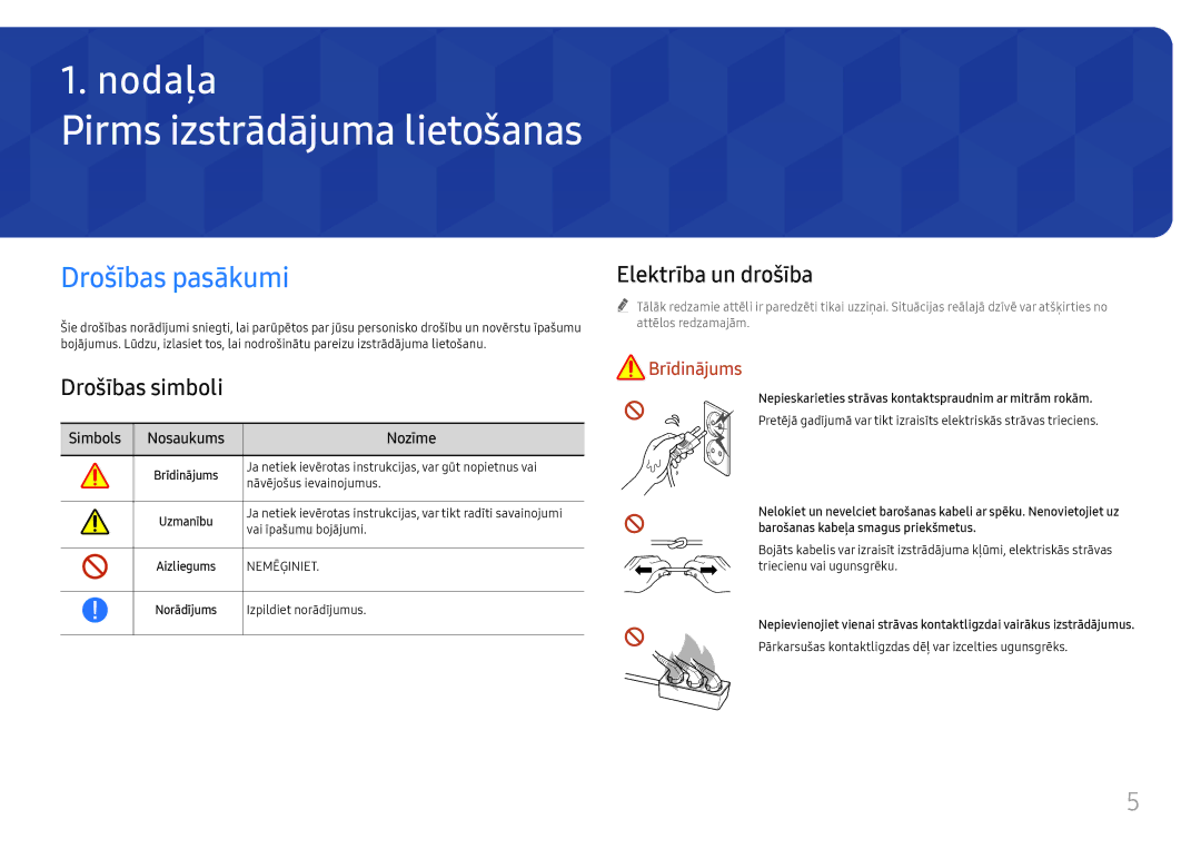 Samsung LH65QBHRTBC/EN, LH75QBHRTBC/EN Drošības pasākumi, Drošības simboli, Elektrība un drošība, Simbols Nosaukums Nozīme 