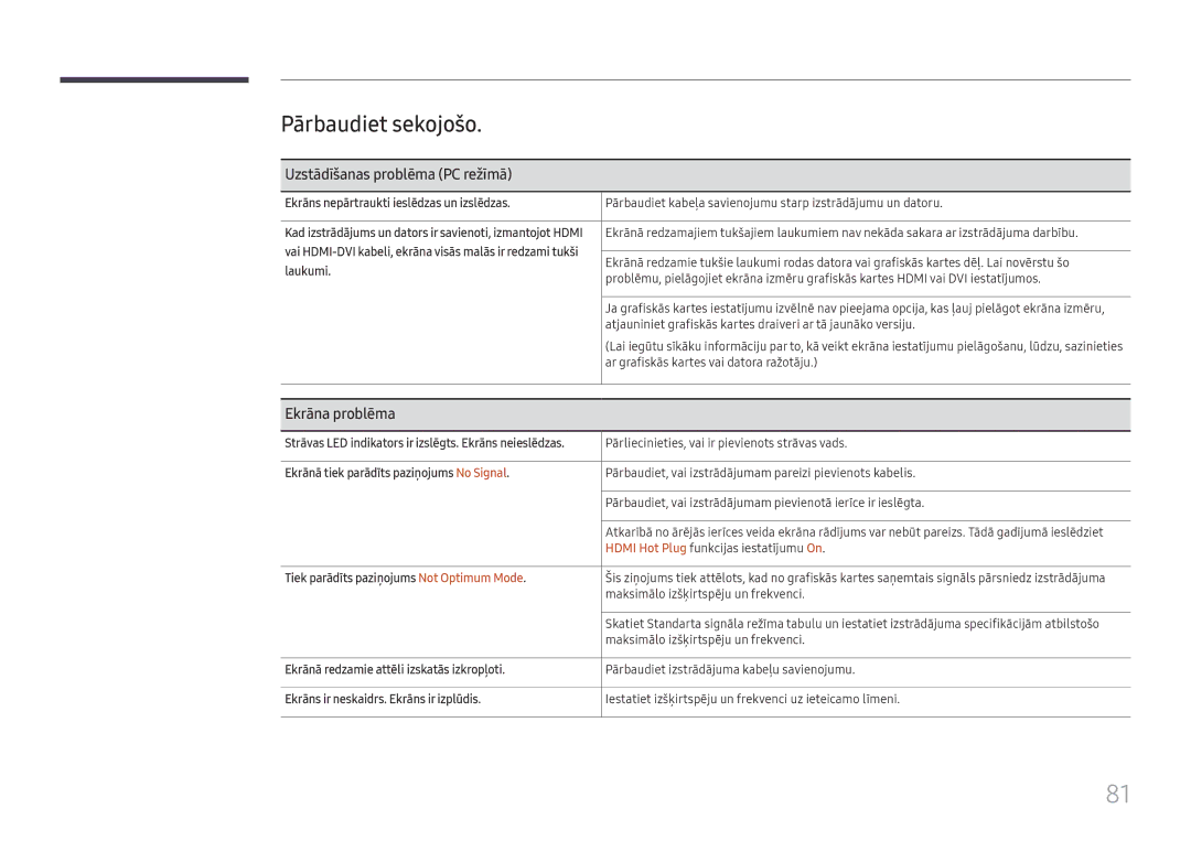 Samsung LH65QBHRTBC/EN, LH75QBHRTBC/EN manual Pārbaudiet sekojošo, Uzstādīšanas problēma PC režīmā, Ekrāna problēma 