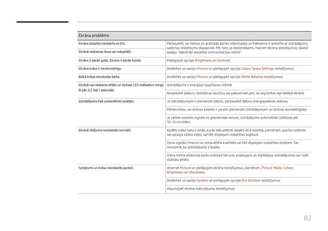 Samsung LH75QBHRTBC/EN, LH65QBHRTBC/EN manual Brightness un Sharpness 