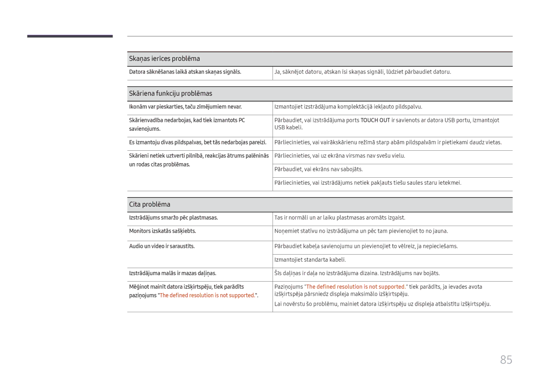 Samsung LH65QBHRTBC/EN, LH75QBHRTBC/EN manual Skaņas ierīces problēma, Skāriena funkciju problēmas, Cita problēma 