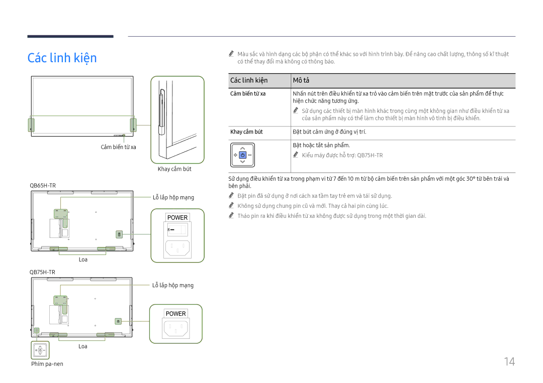 Samsung LH75QBHRTBC/XV manual Các linh kiện Mô ta, Cảm biến từ xa, Khay cắ́m bú́t 