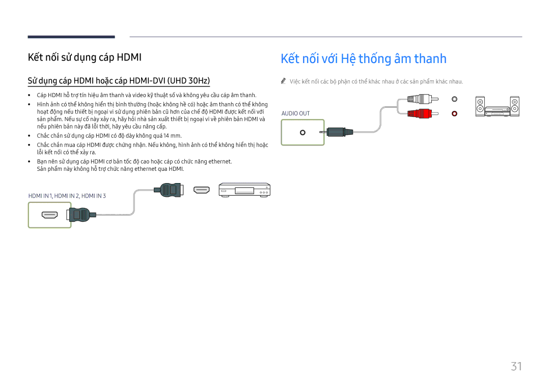 Samsung LH75QBHRTBC/XV manual Kêt nôi vơi Hê thông âm thanh, Sư dung cap Hdmi hoặc cap HDMI-DVI UHD 30Hz 