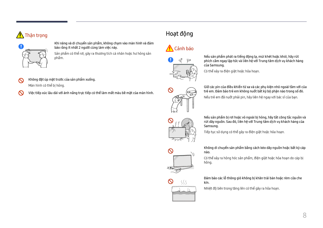 Samsung LH75QBHRTBC/XV manual Hoạt đông, Không đặt úp mặt trươc của san phẩm xuông, Màn hinh có thê bi hỏng 