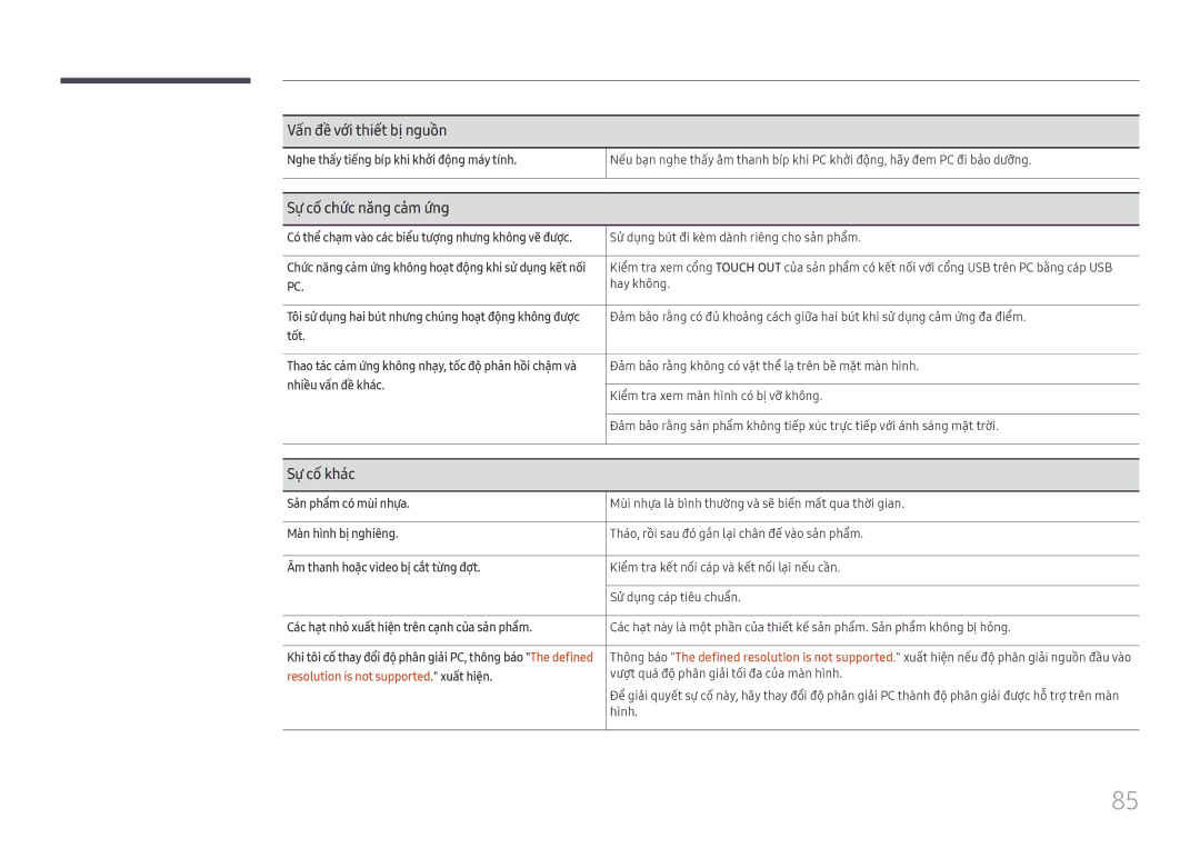 Samsung LH75QBHRTBC/XV manual Vấn đề với thiết bị̣ nguồ̀n, Sự̣ cố chức năng cảm ứng, Sự̣ cố khác 