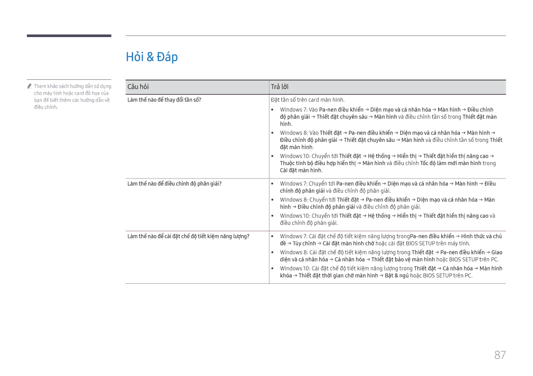 Samsung LH75QBHRTBC/XV manual Hỏi & Đap, Câu hỏ̉i Trả lờ̀i 