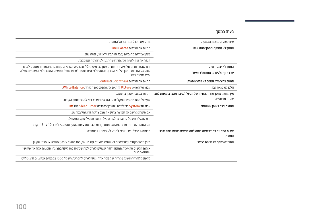 Samsung LH75QMFPLGC/CH, LH98QMFPLGC/CH manual 100, Contrastו Brightness תורדגה תא םאתה 