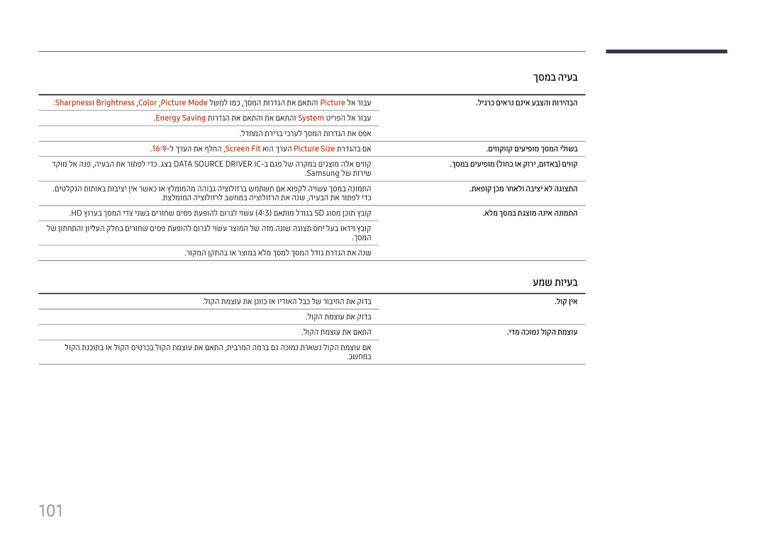 Samsung LH98QMFPLGC/CH, LH75QMFPLGC/CH manual 101, עמש תויעב 