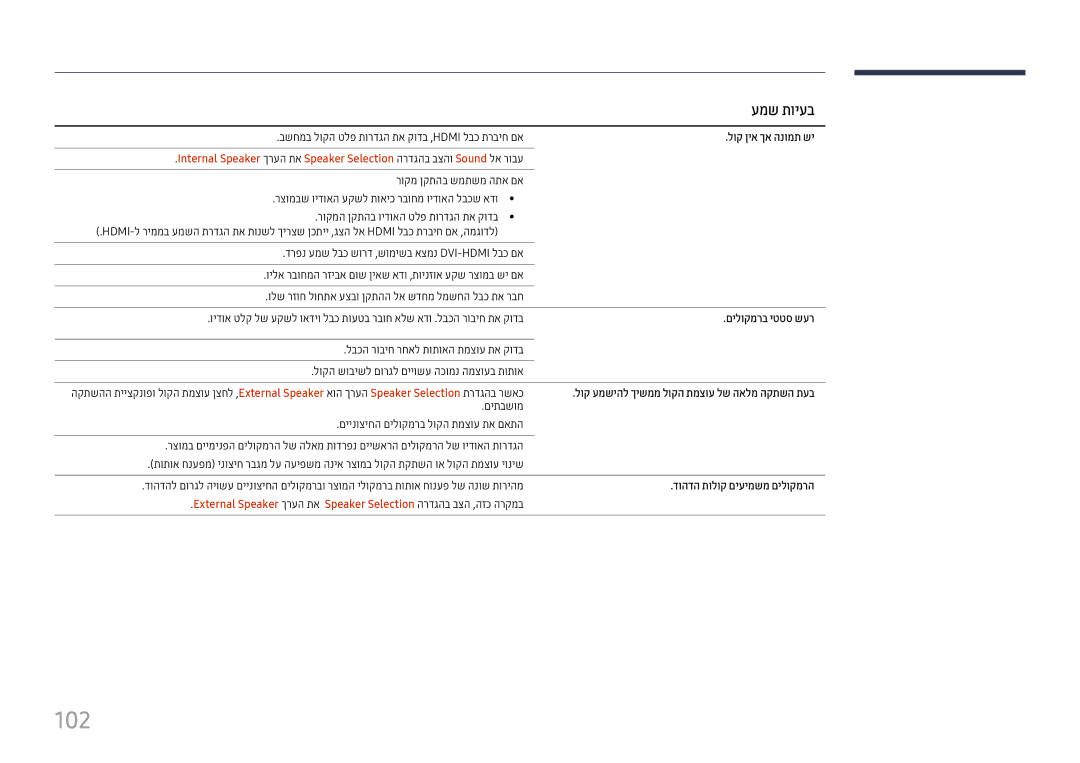 Samsung LH75QMFPLGC/CH manual 102, לוק ןיא ךא הנומת שי, םילוקמרב יטטס שער, לוק עמשיהל ךישממ לוקה תמצוע לש האלמ הקתשה תעב 