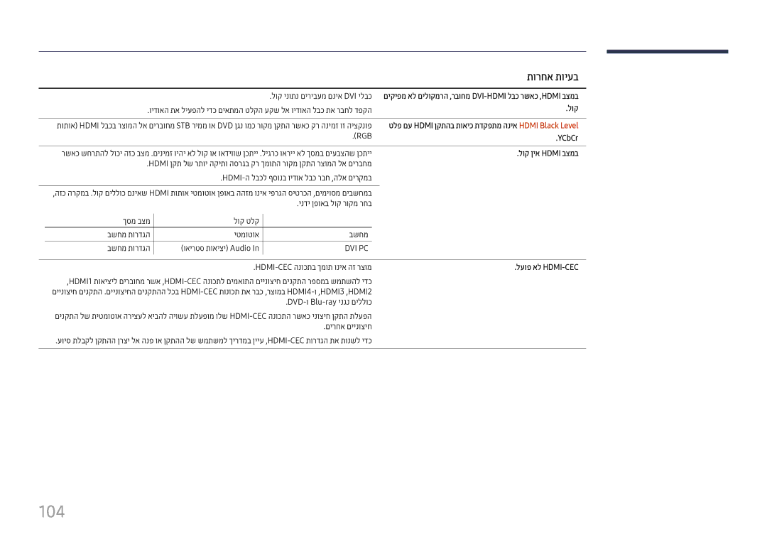 Samsung LH75QMFPLGC/CH, LH98QMFPLGC/CH manual 104, YCbCr, לוק ןיא Hdmi בצמב, לעופ אל Hdmi-Cec 