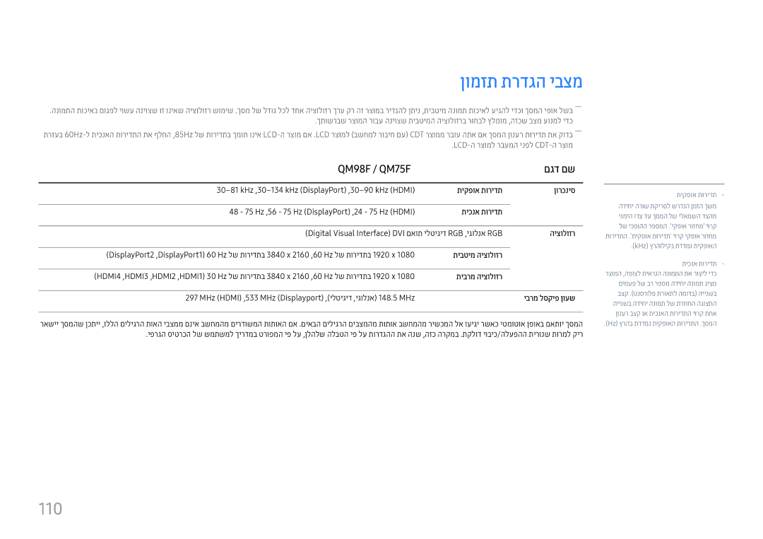 Samsung LH75QMFPLGC/CH, LH98QMFPLGC/CH manual ןומזת תרדגה יבצמ, 110, QM98F / QM75F םגד םש 