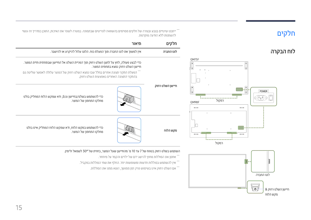 Samsung LH98QMFPLGC/CH, LH75QMFPLGC/CH manual הרקבה חול, רואיתםיקלח, קוחר טלשה ןשייח, רצומה לש ןותחתה וקלחמ 