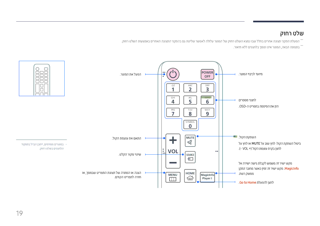 Samsung LH98QMFPLGC/CH, LH75QMFPLGC/CH manual קוחר טלש, רצומה תא לעפה לוקה תמצוע תא םאתה, תשר קשממ Go to Home תלעפהל ןצחל 