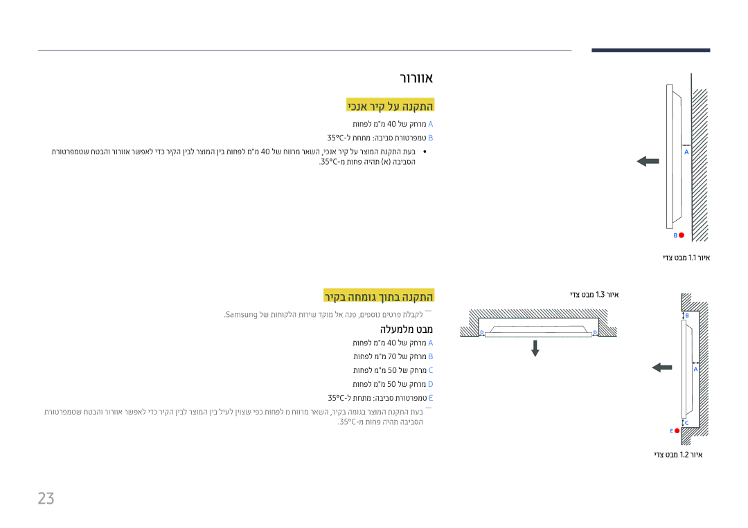 Samsung LH98QMFPLGC/CH, LH75QMFPLGC/CH manual רורווא, יכנא ריק לע הנקתה, ריקב החמוג ךותב הנקתה, הלעמלמ טבמ 