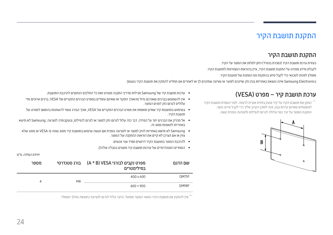 Samsung LH75QMFPLGC/CH, LH98QMFPLGC/CH manual ריקה תבשות תנקתה, ‏Vesa טרפמ ריק תבשות תכרע, רפסמ, םירטמילימב 