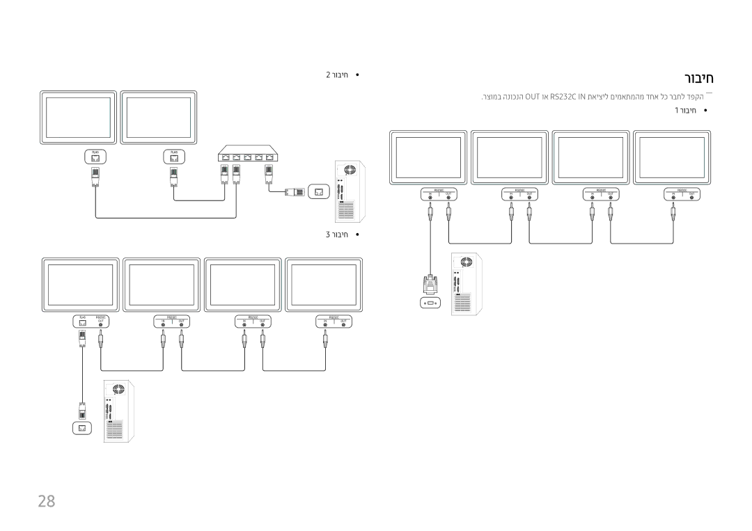 Samsung LH75QMFPLGC/CH, LH98QMFPLGC/CH manual רוביח 