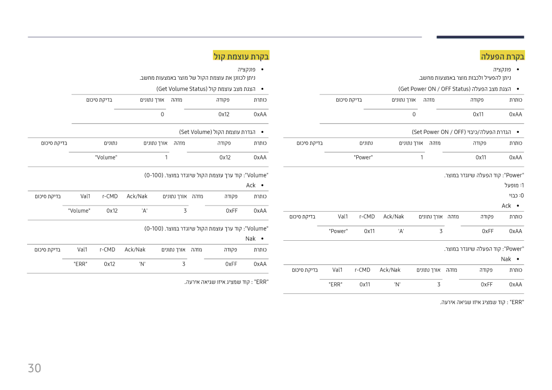 Samsung LH75QMFPLGC/CH, LH98QMFPLGC/CH manual לוק תמצוע תרקב, הלעפה תרקב 