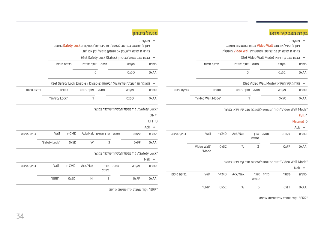 Samsung LH75QMFPLGC/CH, LH98QMFPLGC/CH manual ןוחטיב לוענמ, ואדיו ריק בצמ תרקב, Full 