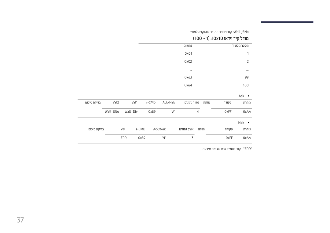 Samsung LH98QMFPLGC/CH manual 100 ~ 1\ 10x10 ואדיו ריק לדומ, רצומל הצקוהש רצומה רפסמ דוק WallSNo, םינותנ, רישכמ רפסמ 