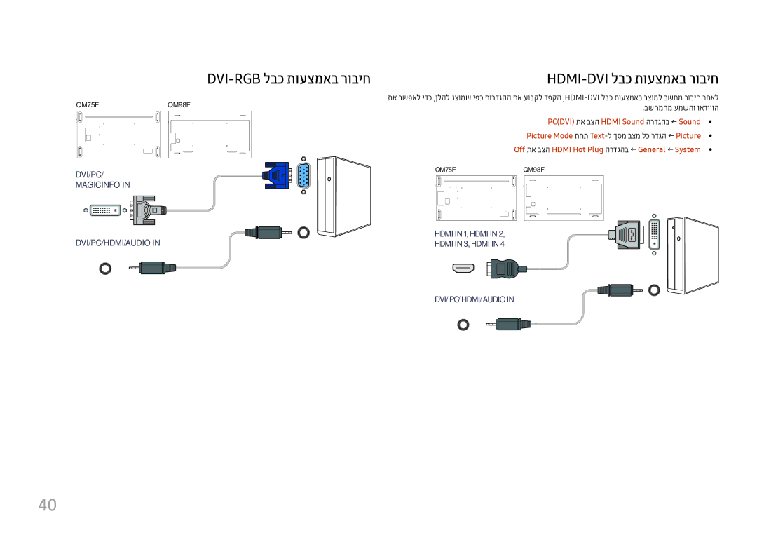 Samsung LH75QMFPLGC/CH, LH98QMFPLGC/CH manual Dvi-Rgb לבכ תועצמאב רוביח, PC\DVI\ תא בצה Hdmi Sound הרדגהב ← Sound 