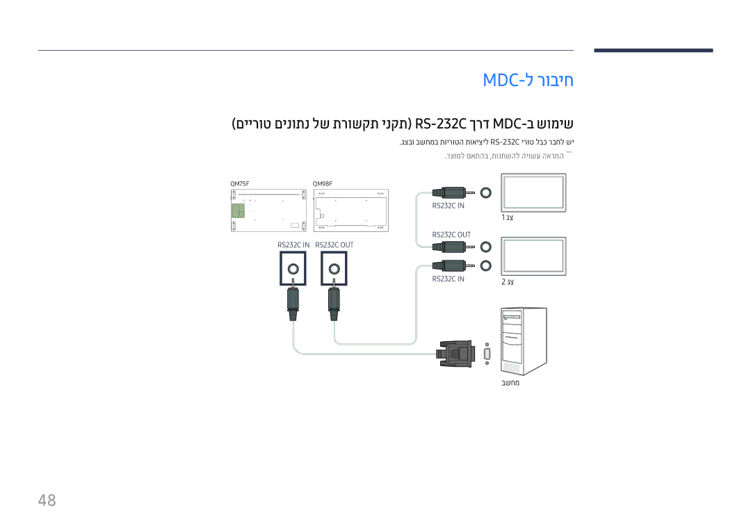 Samsung LH75QMFPLGC/CH, LH98QMFPLGC/CH manual Mdc-ל רוביח, םיירוט םינותנ לש תרושקת ינקת RS-232C ךרד MDC-ב שומיש, בשחמ 